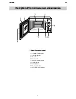 Preview for 8 page of Electrolux EMS 2185 Instruction Booklet