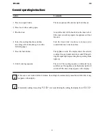 Preview for 12 page of Electrolux EMS 2185 Instruction Booklet