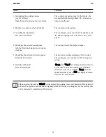 Preview for 13 page of Electrolux EMS 2185 Instruction Booklet