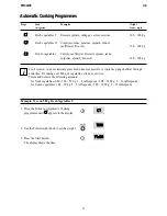 Preview for 20 page of Electrolux EMS 2185 Instruction Booklet