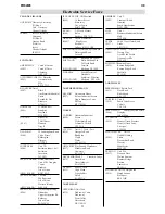 Preview for 32 page of Electrolux EMS 2185 Instruction Booklet