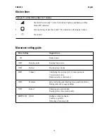 Предварительный просмотр 14 страницы Electrolux EMS 2390 Instruction Manual