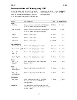 Предварительный просмотр 24 страницы Electrolux EMS 2390 Instruction Manual