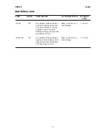 Предварительный просмотр 27 страницы Electrolux EMS 2390 Instruction Manual