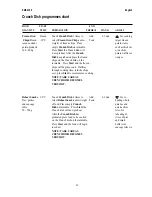 Предварительный просмотр 29 страницы Electrolux EMS 2390 Instruction Manual