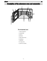 Preview for 8 page of Electrolux EMS 2485 Instruction Book