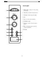 Preview for 10 page of Electrolux EMS 2485 Instruction Book