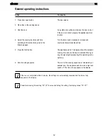 Preview for 12 page of Electrolux EMS 2485 Instruction Book