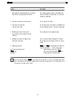 Preview for 13 page of Electrolux EMS 2485 Instruction Book