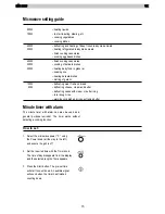 Preview for 15 page of Electrolux EMS 2485 Instruction Book