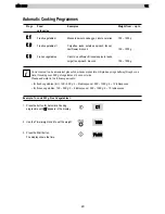 Preview for 20 page of Electrolux EMS 2485 Instruction Book