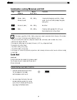 Preview for 21 page of Electrolux EMS 2485 Instruction Book