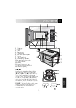 Preview for 7 page of Electrolux EMS 2688 Instruction Book