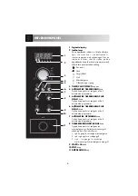 Preview for 8 page of Electrolux EMS 2688 Instruction Book