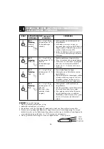 Preview for 26 page of Electrolux EMS 2688 Instruction Book