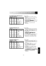 Preview for 27 page of Electrolux EMS 2688 Instruction Book