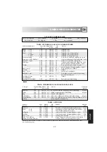 Preview for 29 page of Electrolux EMS 2688 Instruction Book