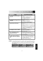 Preview for 39 page of Electrolux EMS 2688 Instruction Book