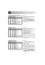 Preview for 68 page of Electrolux EMS 2688 Instruction Book