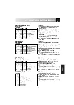 Preview for 69 page of Electrolux EMS 2688 Instruction Book