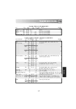 Preview for 71 page of Electrolux EMS 2688 Instruction Book