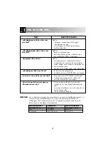 Preview for 80 page of Electrolux EMS 2688 Instruction Book