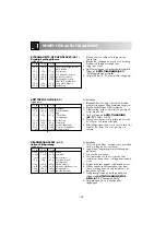 Preview for 150 page of Electrolux EMS 2688 Instruction Book