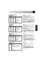 Preview for 151 page of Electrolux EMS 2688 Instruction Book