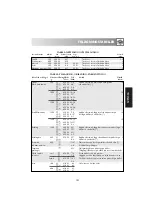 Preview for 153 page of Electrolux EMS 2688 Instruction Book