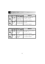 Preview for 188 page of Electrolux EMS 2688 Instruction Book