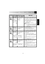 Preview for 189 page of Electrolux EMS 2688 Instruction Book