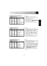 Preview for 191 page of Electrolux EMS 2688 Instruction Book