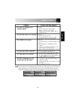 Preview for 203 page of Electrolux EMS 2688 Instruction Book