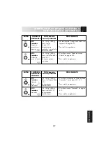 Preview for 229 page of Electrolux EMS 2688 Instruction Book