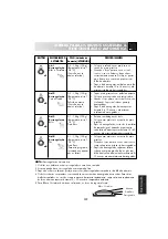 Preview for 231 page of Electrolux EMS 2688 Instruction Book