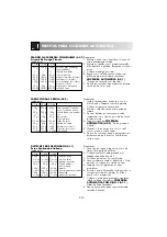 Preview for 232 page of Electrolux EMS 2688 Instruction Book