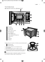 Preview for 7 page of Electrolux EMS17005O User Manual