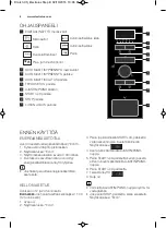 Preview for 8 page of Electrolux EMS17005O User Manual