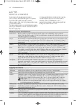 Preview for 10 page of Electrolux EMS17005O User Manual