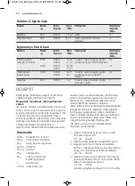 Preview for 20 page of Electrolux EMS17005O User Manual