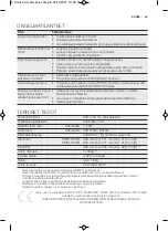 Preview for 25 page of Electrolux EMS17005O User Manual