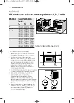 Preview for 26 page of Electrolux EMS17005O User Manual