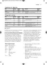 Preview for 47 page of Electrolux EMS17005O User Manual