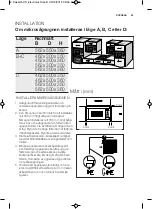 Preview for 53 page of Electrolux EMS17005O User Manual