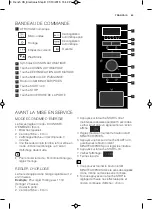 Preview for 65 page of Electrolux EMS17005O User Manual