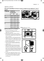 Preview for 83 page of Electrolux EMS17005O User Manual