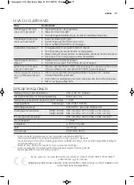 Preview for 111 page of Electrolux EMS17005O User Manual