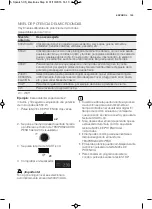 Preview for 125 page of Electrolux EMS17005O User Manual