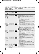 Preview for 129 page of Electrolux EMS17005O User Manual