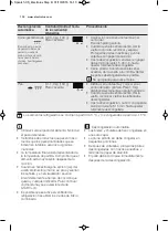 Preview for 130 page of Electrolux EMS17005O User Manual